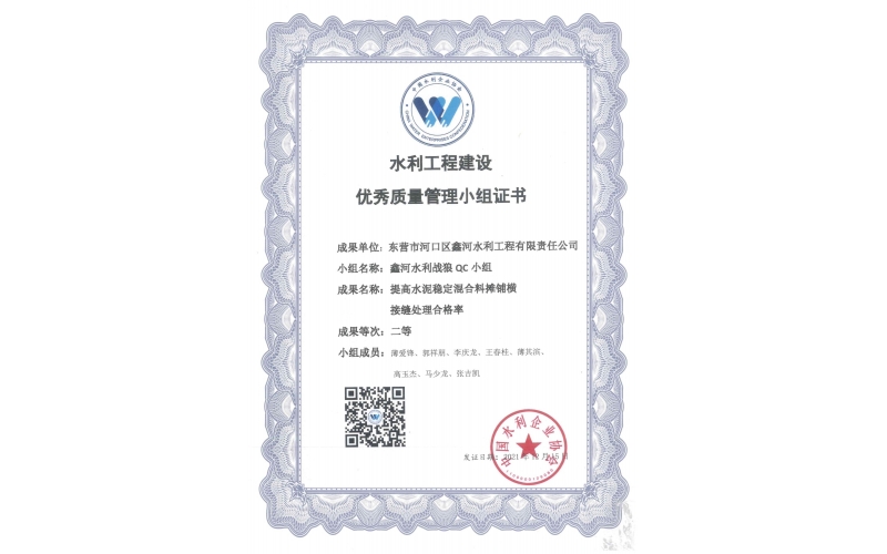 榮譽(yù)資質(zhì)